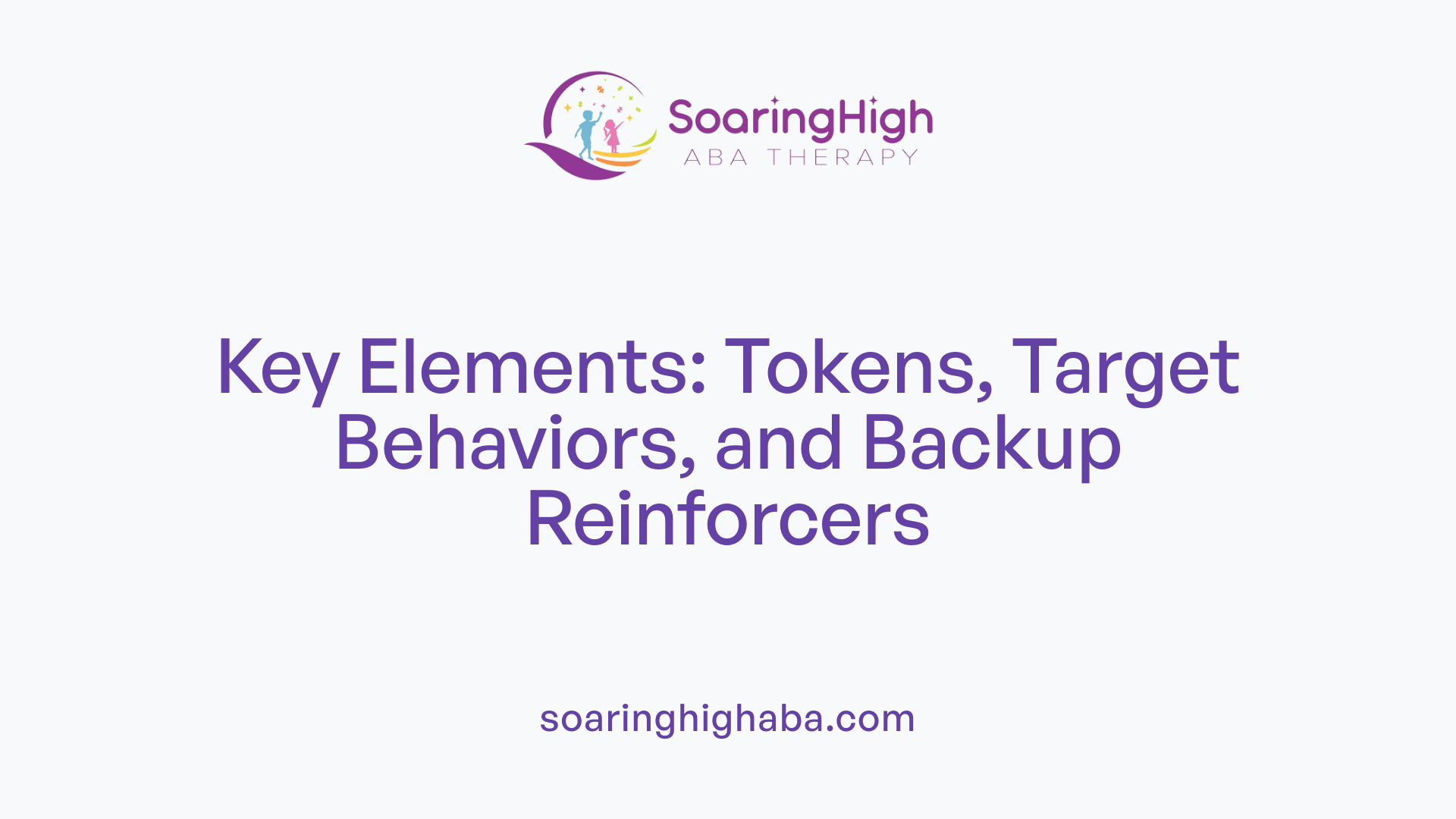 Key Elements: Tokens, Target Behaviors, and Backup Reinforcers